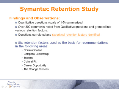 Large Image of Custom PowerPoint Template