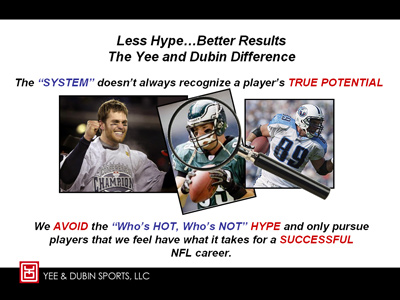 Large Image of Custom PowerPoint Template