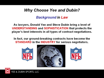 Large Image of Custom PowerPoint Template