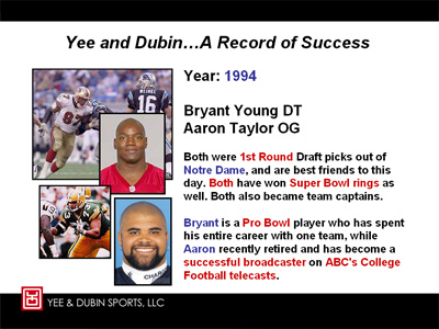 Large Image of Custom PowerPoint Template