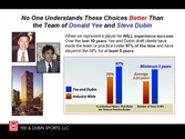 PowerPoint Presentation Design Sample
