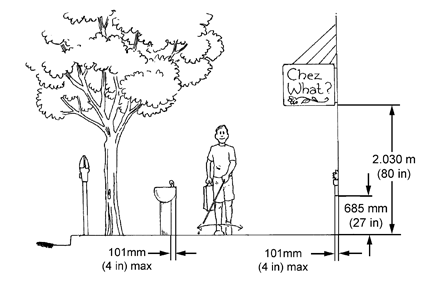 Large Image of Educational Illustration Sample