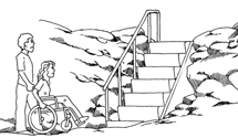 Instructional Illustration Sample