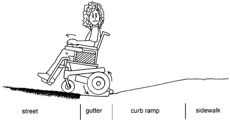 Large Image of Educational Illustration Sample