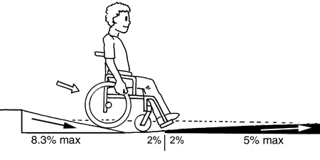 Large Image of Educational Illustration Sample