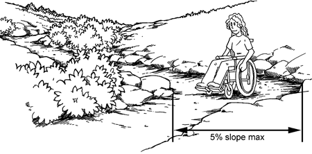 Large Image of Educational Illustration Sample